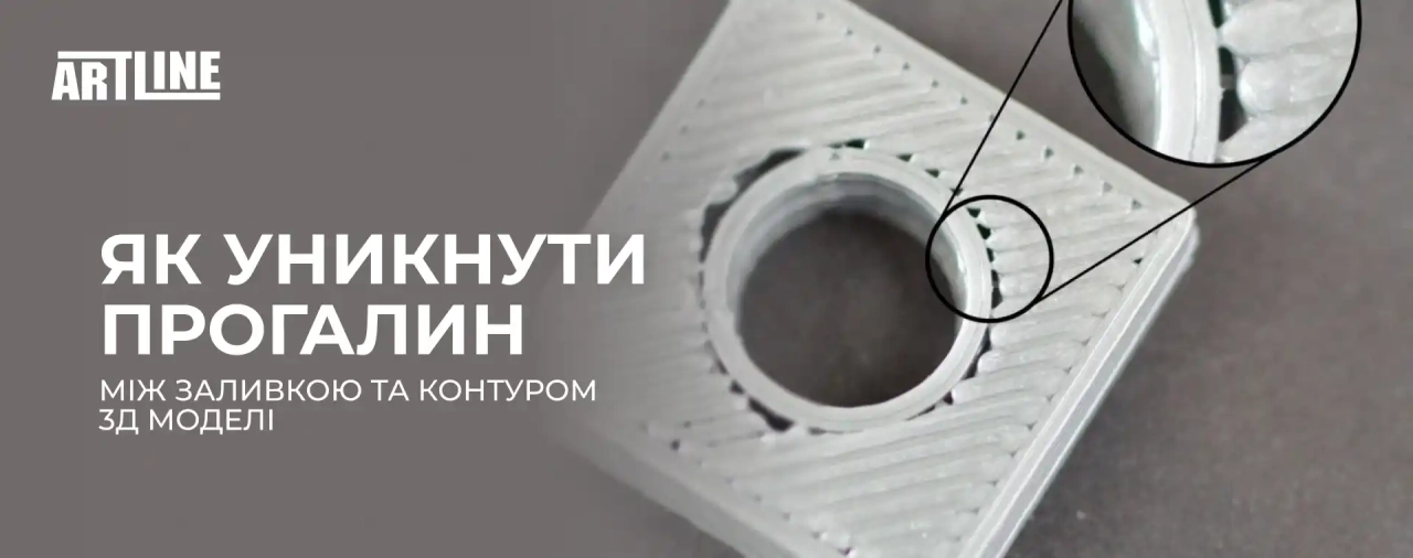 Як уникнути прогалин між заливкою та контуром 3D-моделі?