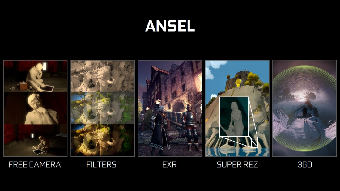 NVIDIA ANSEL