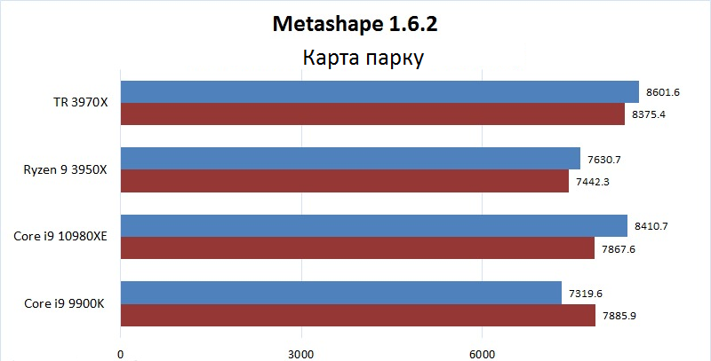 карта парку