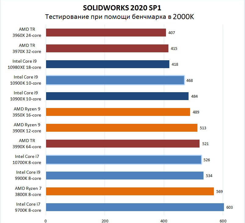 SW-11