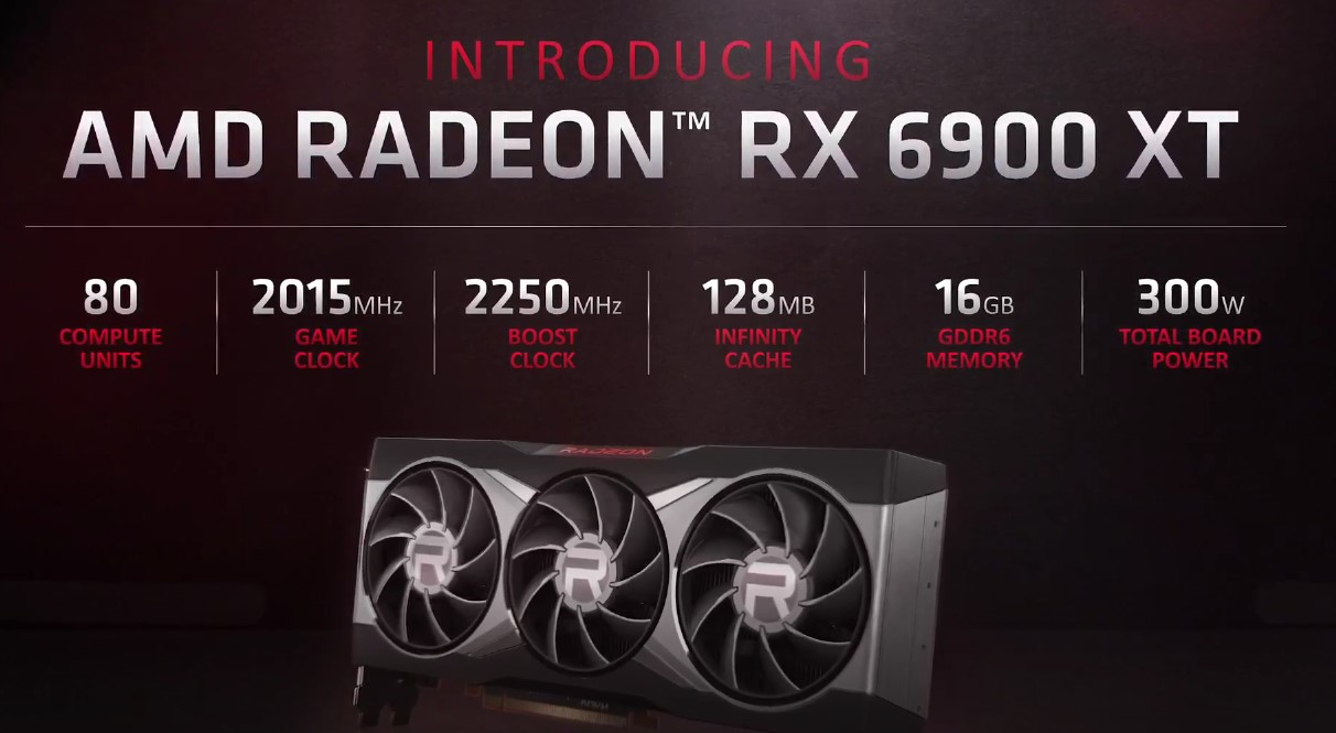 AMD Radeon RX 6900 XT 