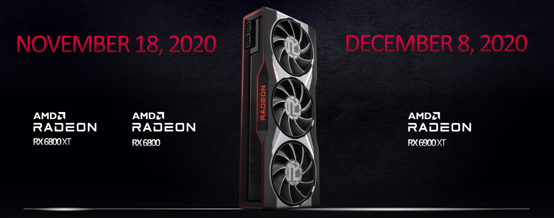 AMD Radeon RX 6900 XT vs RX 6800 XT vs RX 6800
