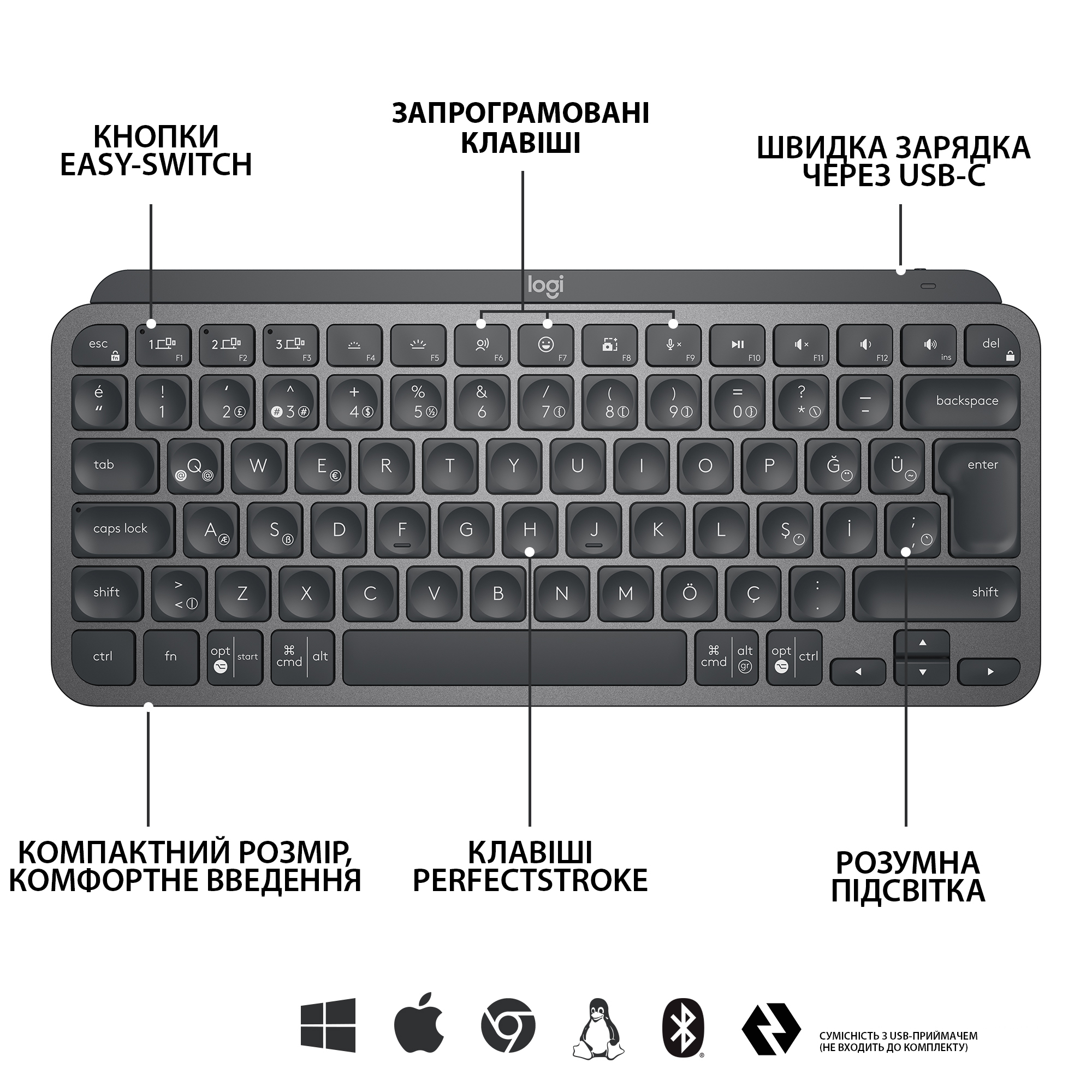 Клавиатура Logitech MX Keys Mini Minimalist Wireless Illuminated