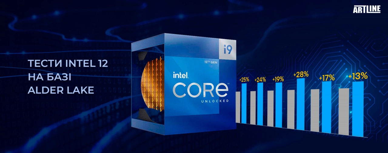 Тестування Intel 12 покоління Alder Lake
