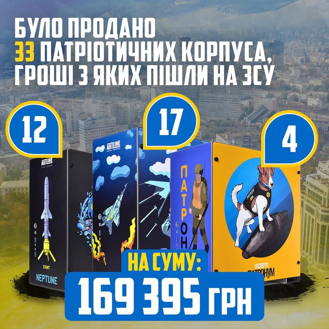 Допомога для ЗСУ: підсумки за 2022 рік