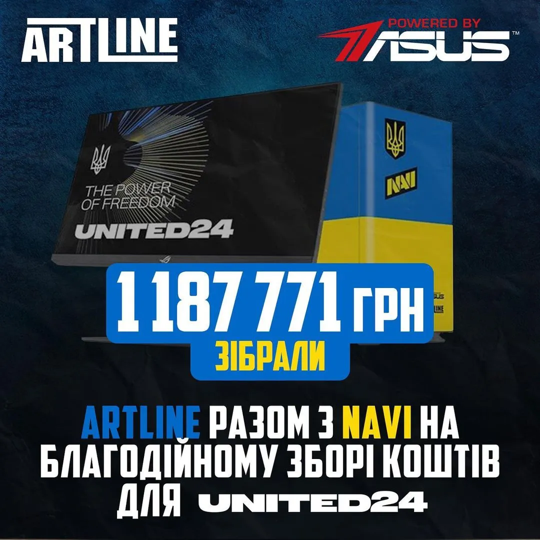 Допомога для ЗСУ: підсумки за 2022 рік