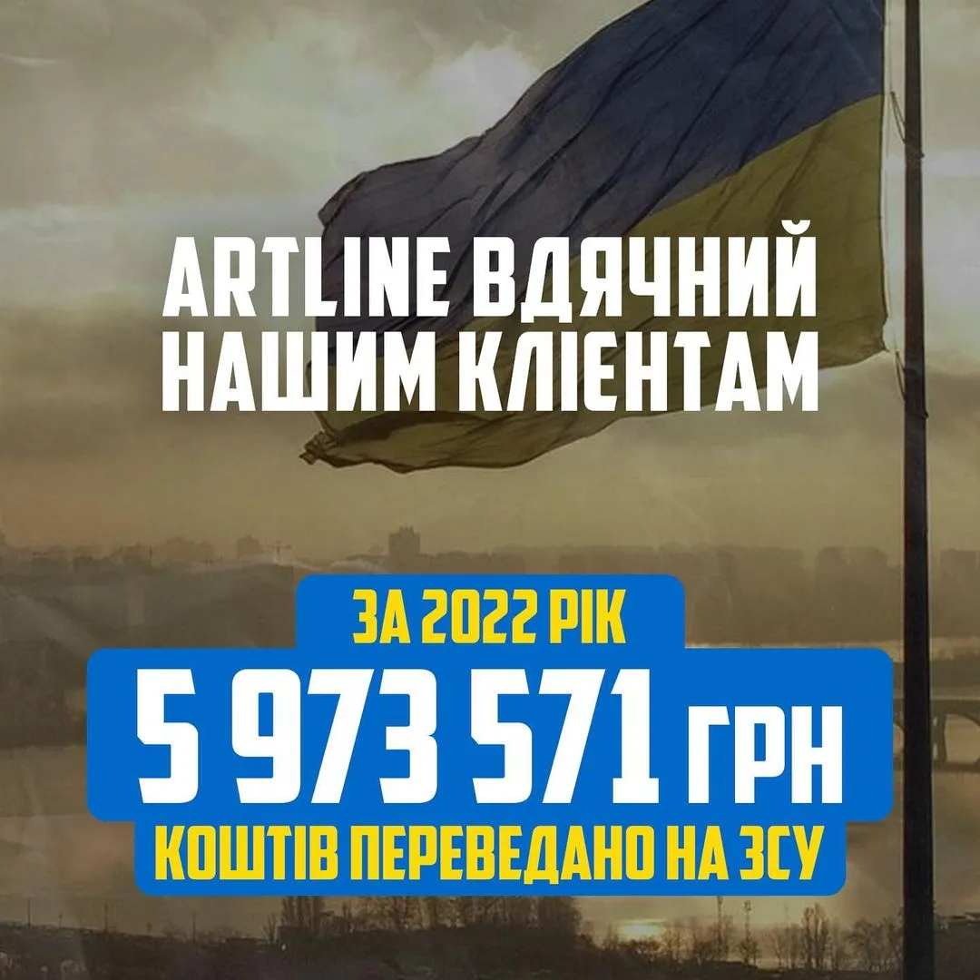 Допомога для ЗСУ: підсумки за 2022 рік