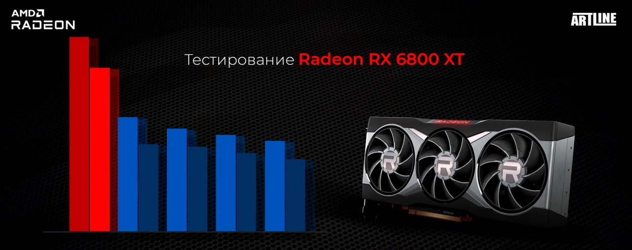 Тестирование Radeon RX 6800 XT