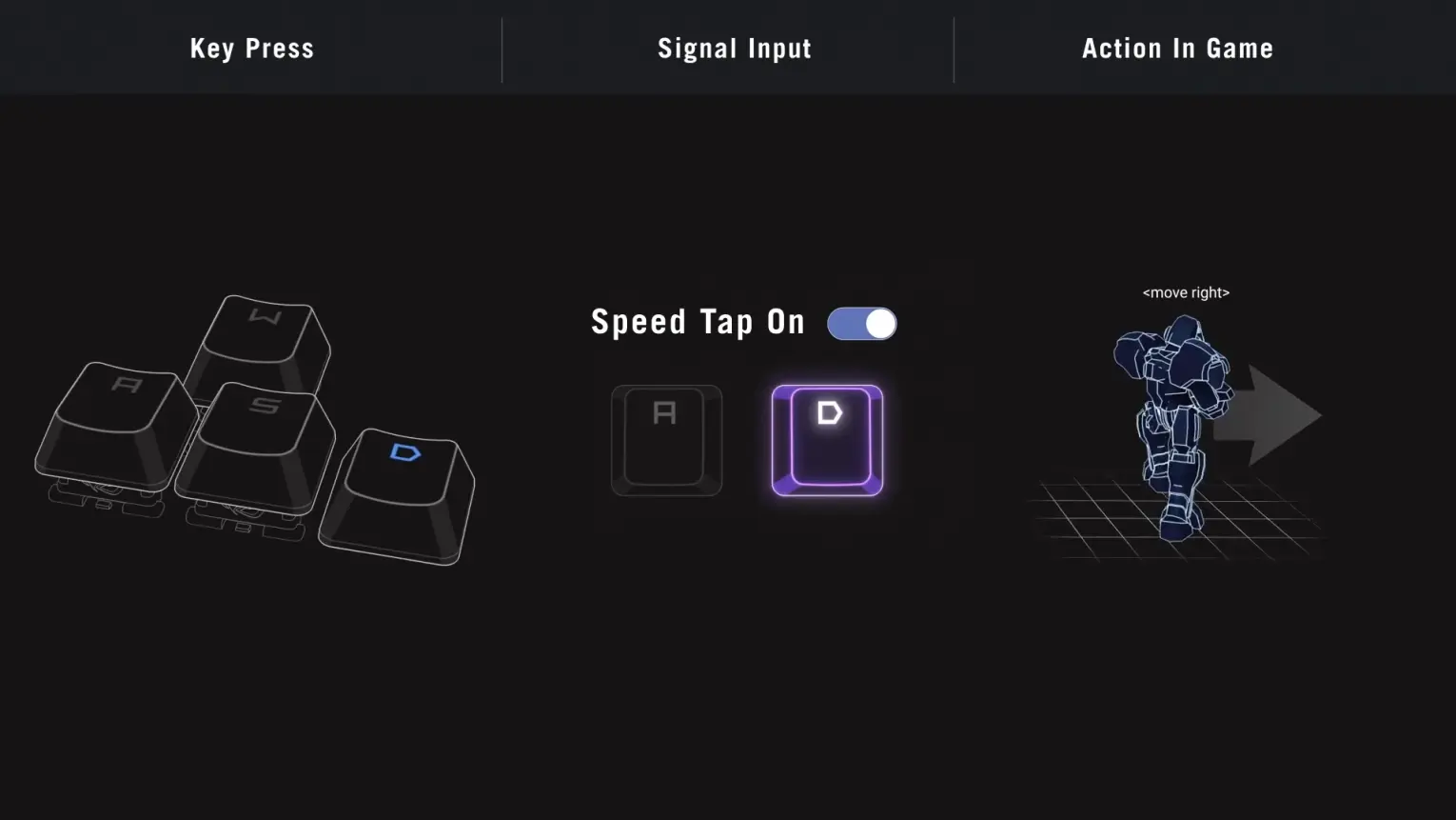 Режим Speed Tap