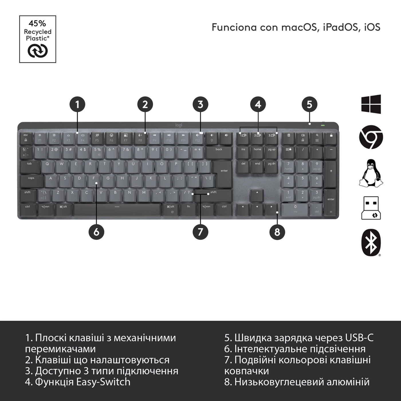 Купити Клавіатура Logitech MX Mechanical Wireless Illuminated Performance Graphite Tactile - фото 6