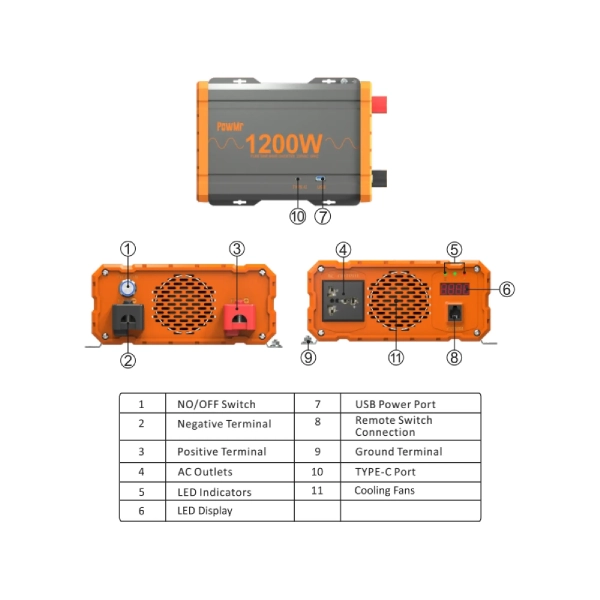 Купити Off-grid інвертор PowMr POW-HV2K-12V 12V 220V 2000W - фото 4