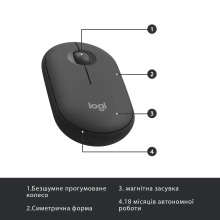 Купити Комплект клавіатура та мишка Logitech MK470 Slim Wireless UA Graphite - фото 13