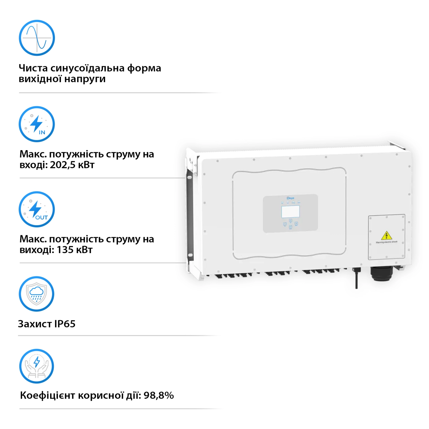 Купити Мережевий інвертор SUN-135K-G01P3-EU-AM8 - фото 2