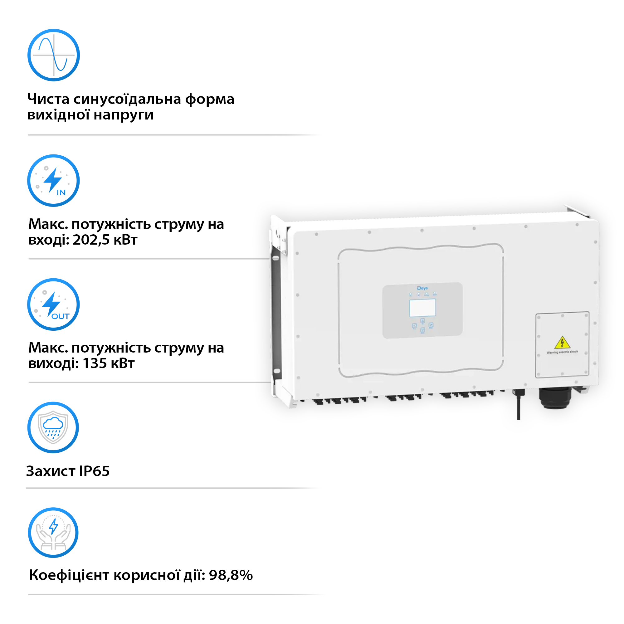 Купити Мережевий інвертор SUN-135K-G01P3-EU-AM8 - фото 2