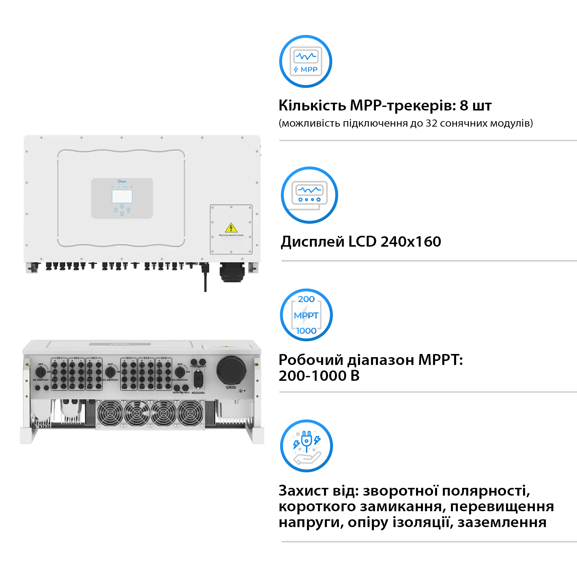 Купити Мережевий інвертор SUN-135K-G01P3-EU-AM8 - фото 3
