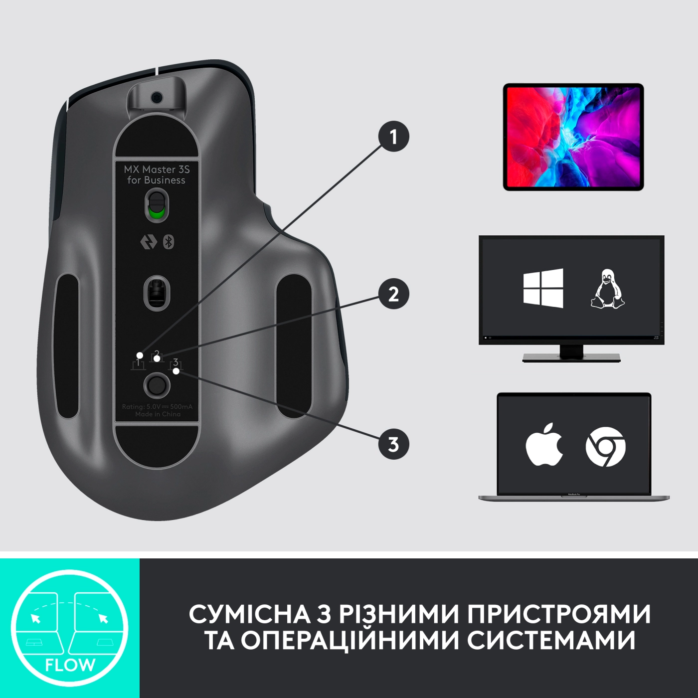 Купити Миша Logitech MX Master 3S for Business Graphite - фото 8