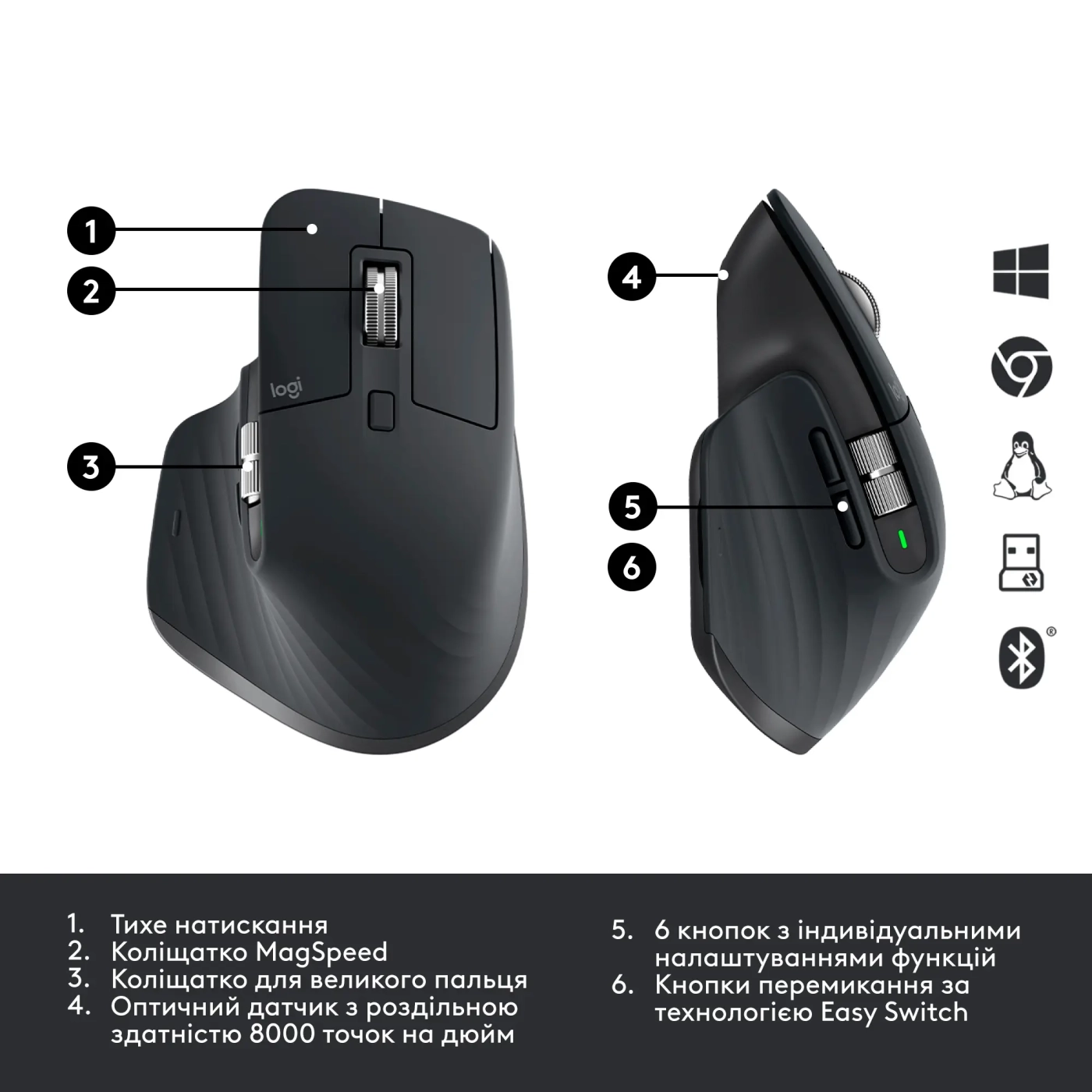 Купити Миша Logitech MX Master 3S for Business Graphite - фото 6