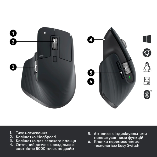 Купити Миша Logitech MX Master 3S for Business Graphite - фото 6