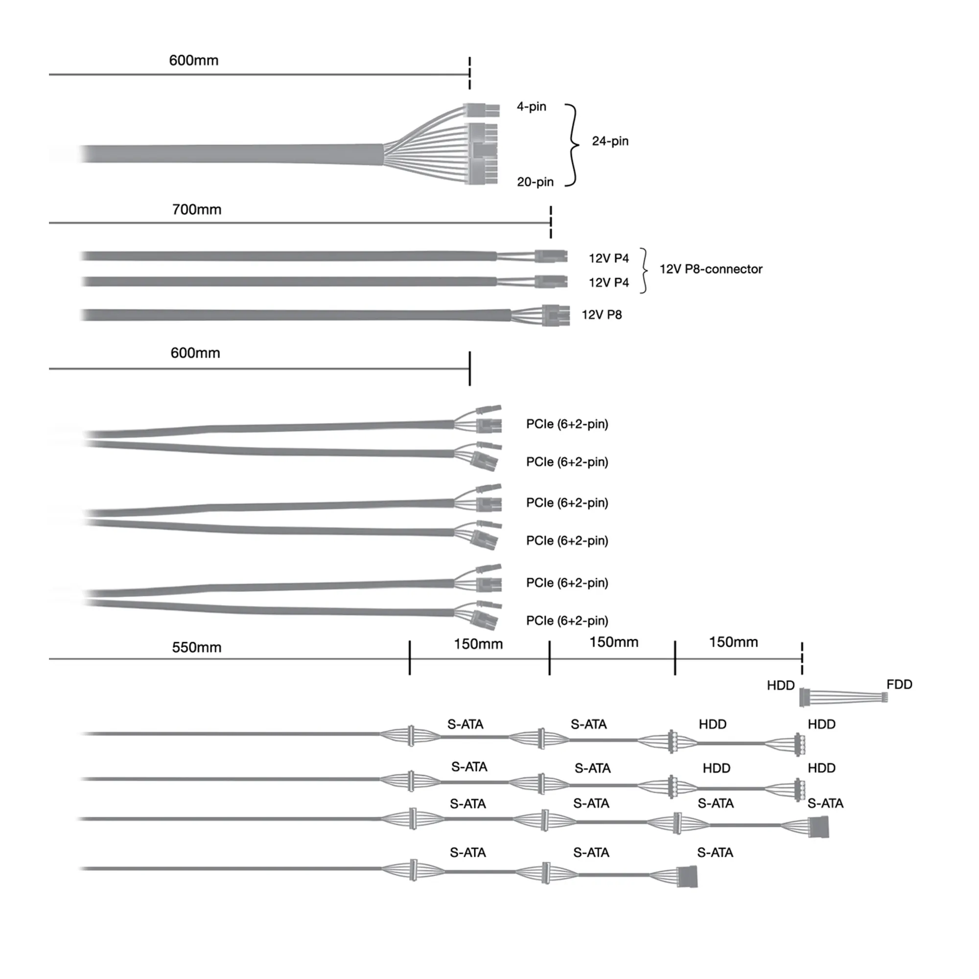 Купить Блок питания be quiet! Straight Power 11 1000W (BN285) - фото 7