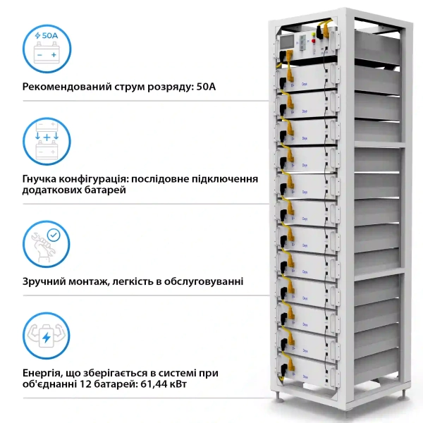 Купити Акумуляторна батарея DEYE BOS-G LiFePO4 HV 51.2v 100AH 5.12kWh - фото 3