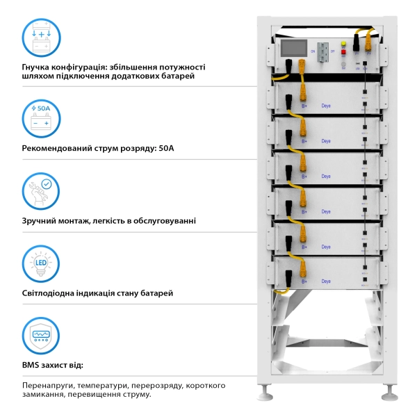 Купити Система зберігання енергії Deye BOS-G6 30.72kW 307.2V 100Ah LiFePO4 HVB750V RACK - фото 3