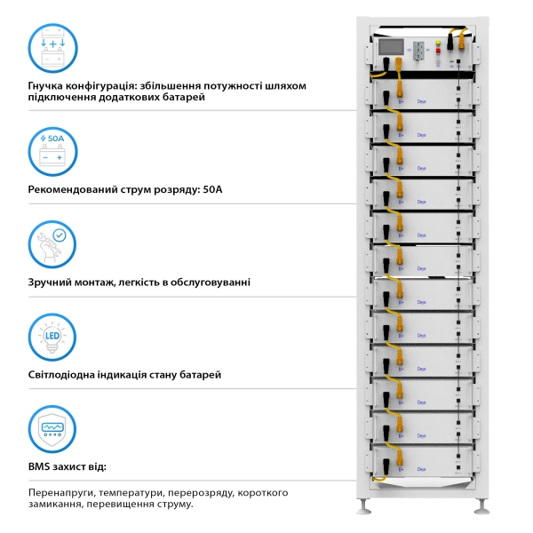 Купити Система зберігання енергії Deye BOS-G12 61.44kW 614.4V 100Ah LiFePO4 HVB750V RACK - фото 3