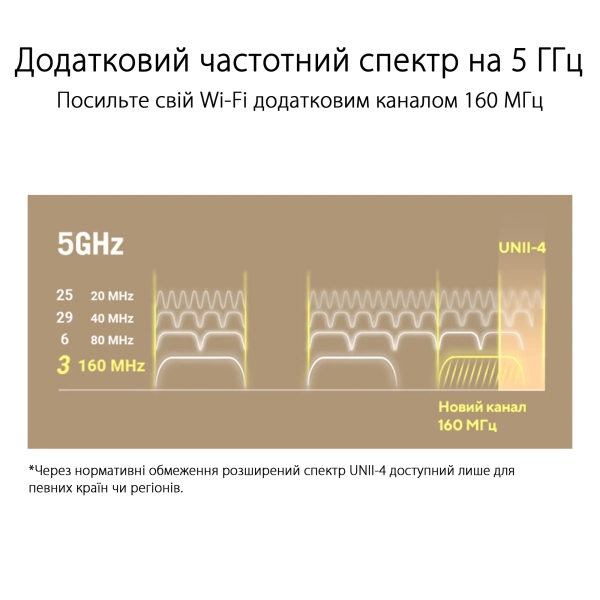 Купити MESH-система ASUS ZenWiFi XT9 (1 Pack) Black - фото 4