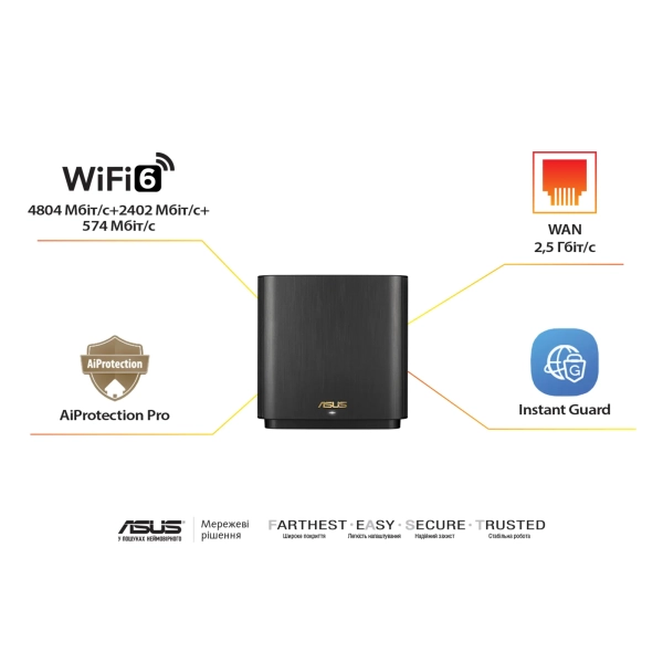 Купити MESH-система ASUS ZenWiFi XT9 (1 Pack) Black - фото 6