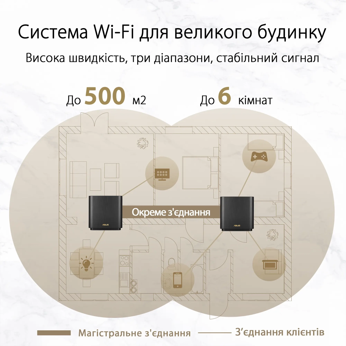 Купить MESH-система ASUS ZenWiFi AX XT8 V2 (1 Pack) Black - фото 2