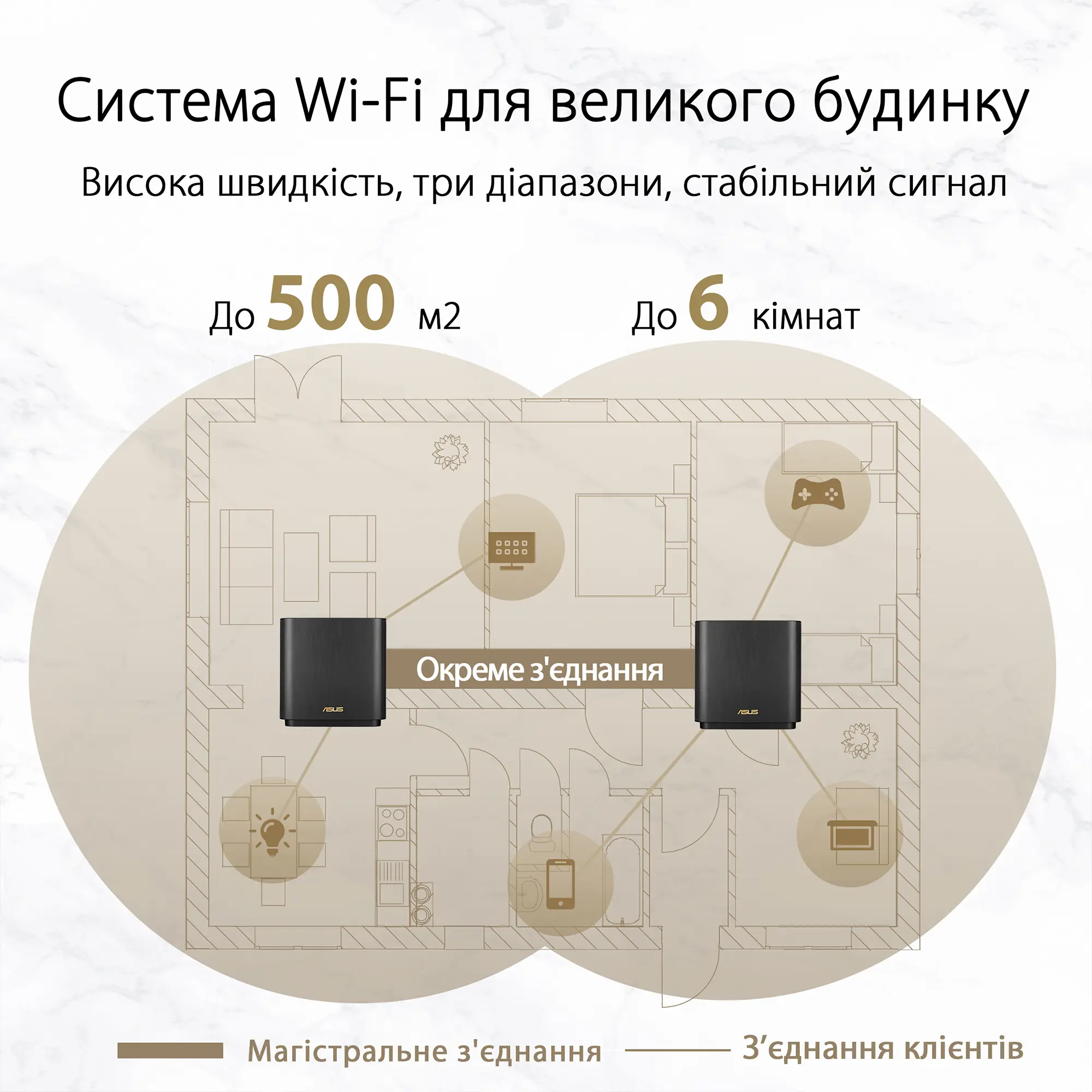 Купить MESH-система ASUS ZenWiFi AX XT8 V2 (1 Pack) Black - фото 2