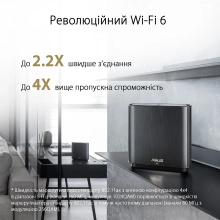 Купить MESH-система ASUS ZenWiFi AX XT8 V2 (1 Pack) Black - фото 3