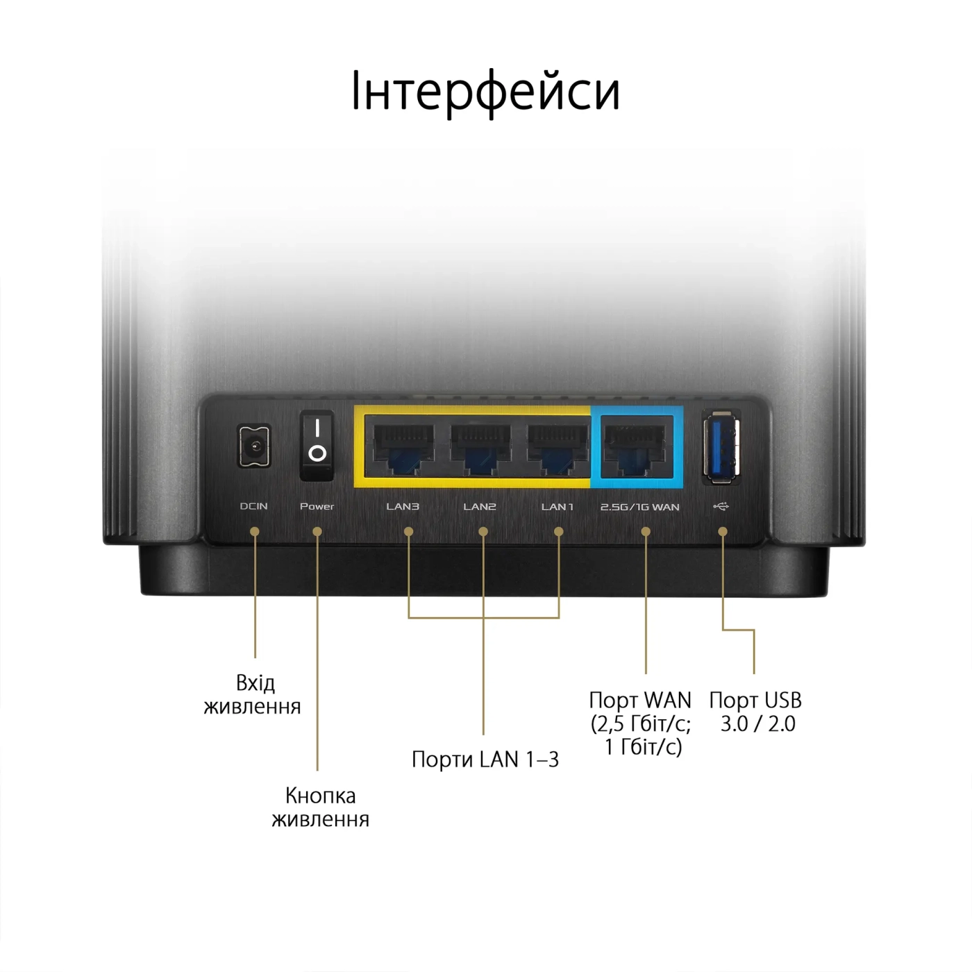 Купить MESH-система ASUS ZenWiFi AX XT8 V2 (1 Pack) Black - фото 4