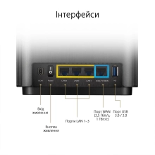 Купить MESH-система ASUS ZenWiFi AX XT8 V2 (1 Pack) Black - фото 4