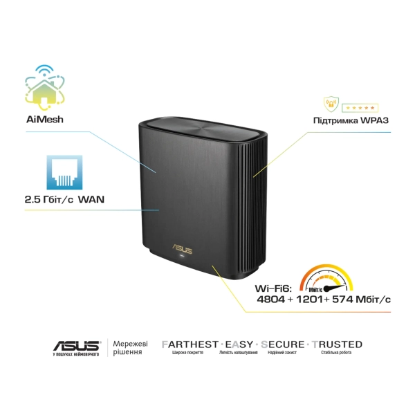 Купить MESH-система ASUS ZenWiFi AX XT8 V2 (1 Pack) Black - фото 7
