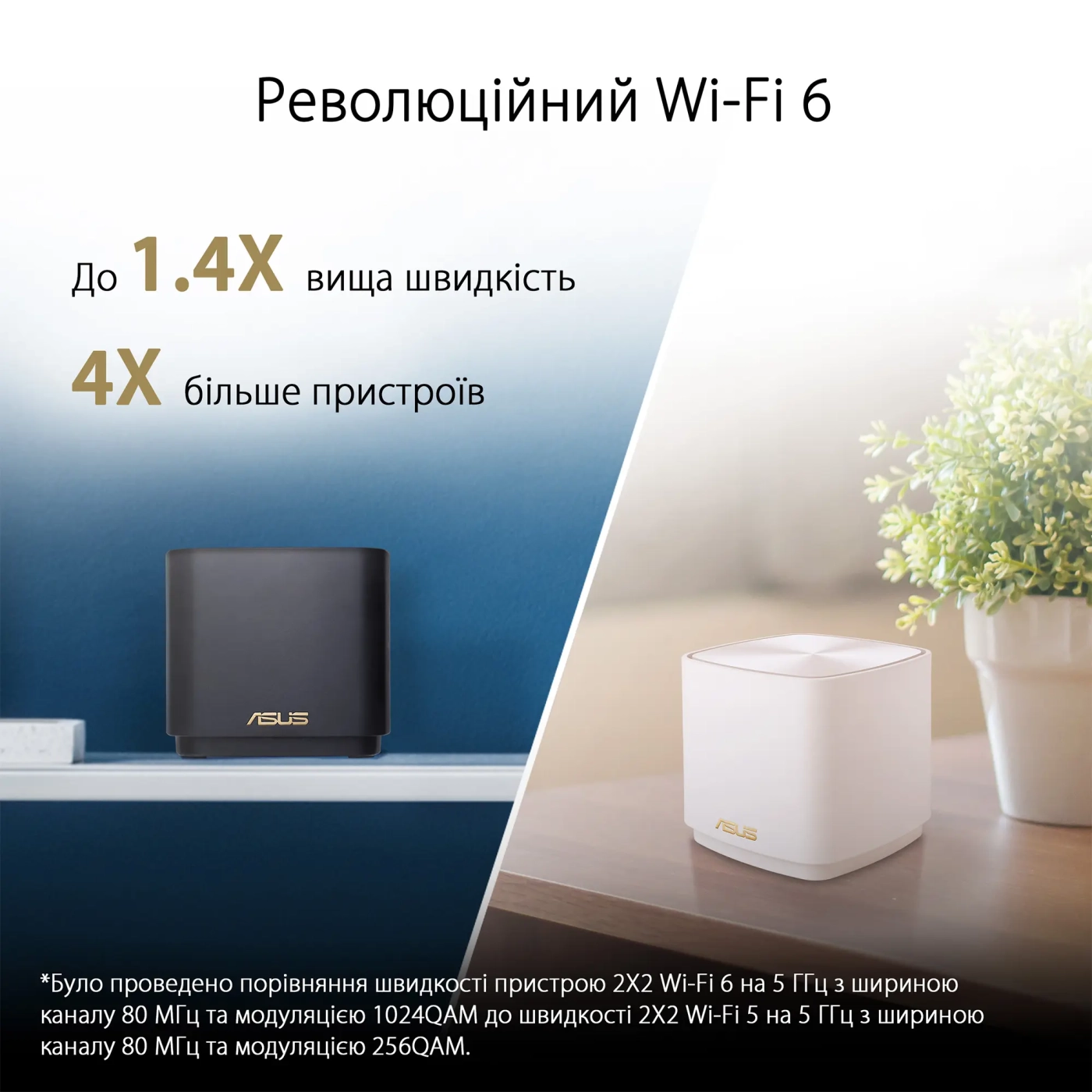 Купить MESH система ASUS ZenWiFi AX Mini (XD4) (3 Pack) White - фото 3