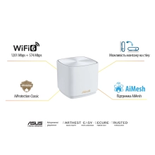 Купить MESH система ASUS ZenWiFi AX Mini (XD4) (3 Pack) White - фото 7