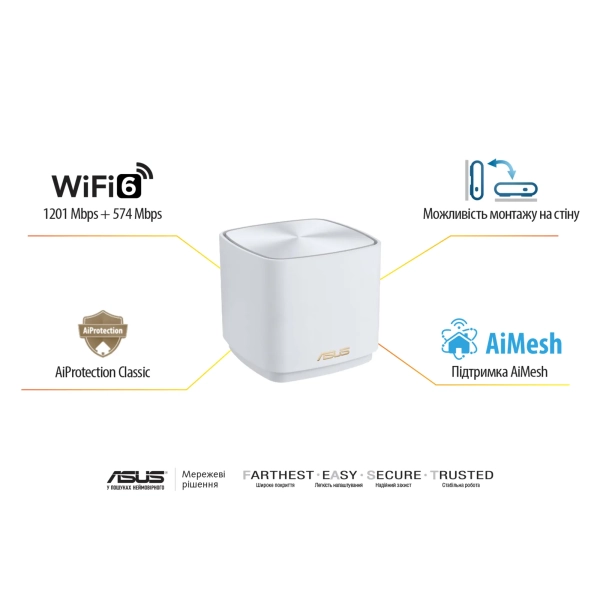 Купить MESH система ASUS ZenWiFi AX Mini (XD4) (3 Pack) White - фото 7