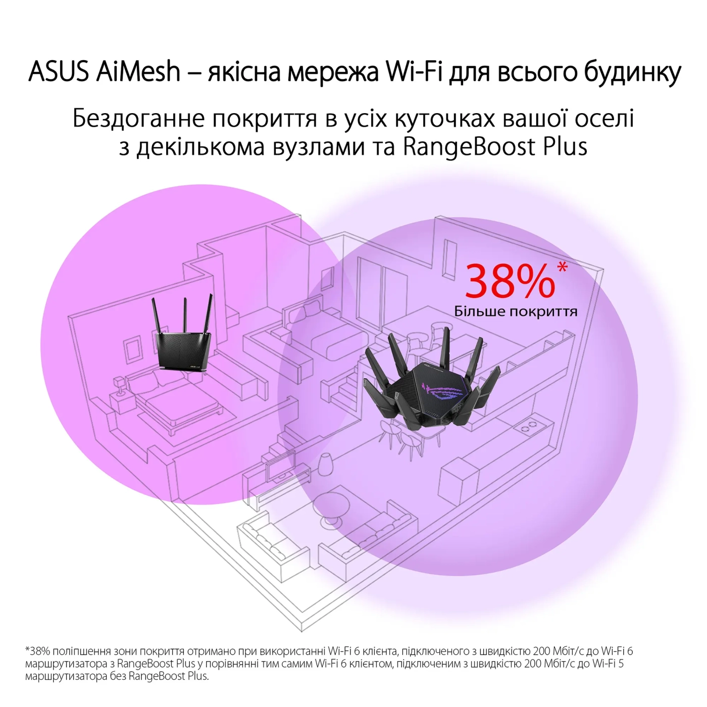Купити Маршрутизатор ASUS ROG Rapture GT-AX11000 Pro - фото 3