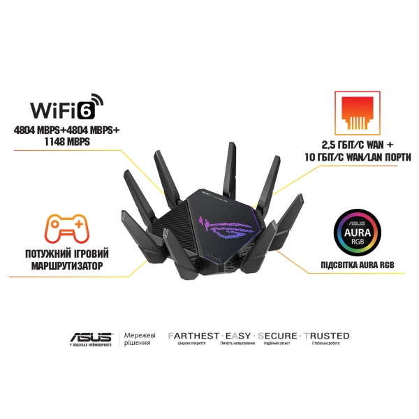Купити Маршрутизатор ASUS ROG Rapture GT-AX11000 Pro - фото 8