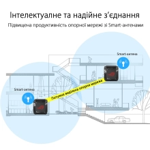 Купити MESH система ASUS ROG Rapture GT6 (1 Pack) Black - фото 3