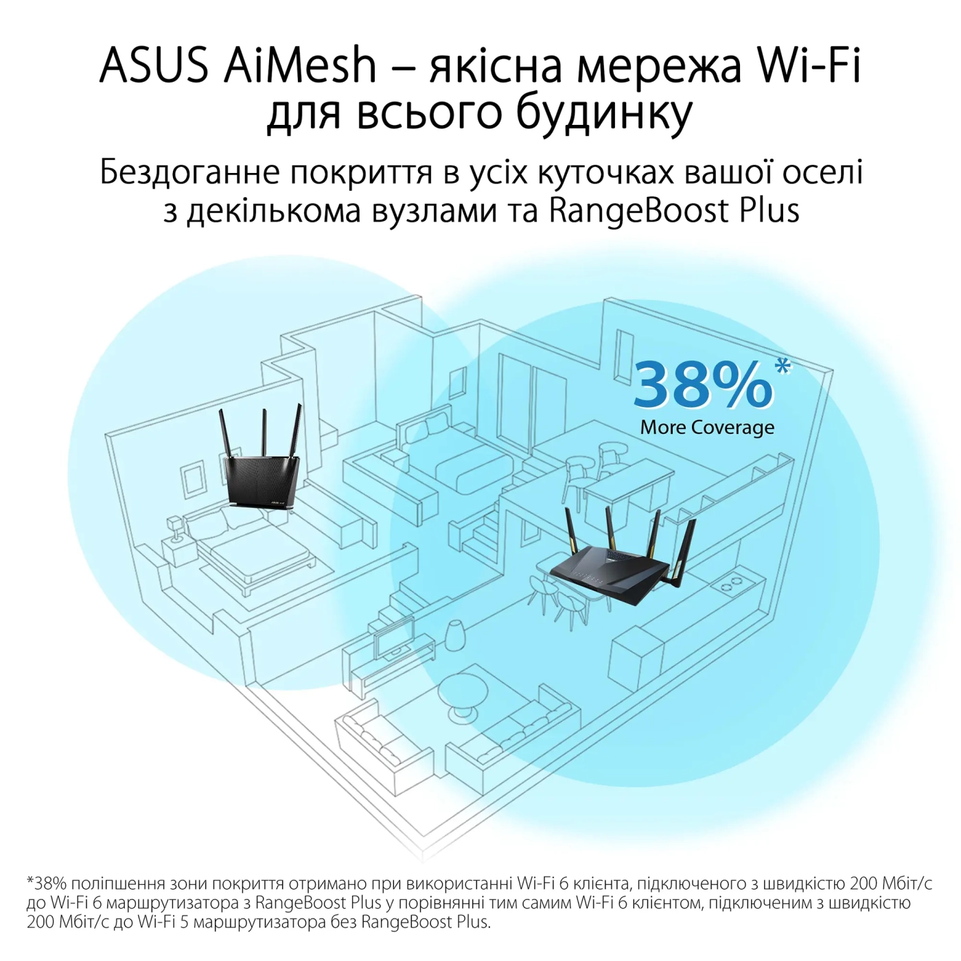 Купить Маршрутизатор ASUS RT-AX88U Pro - фото 3