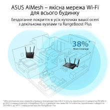 Купить Маршрутизатор ASUS RT-AX88U Pro - фото 3