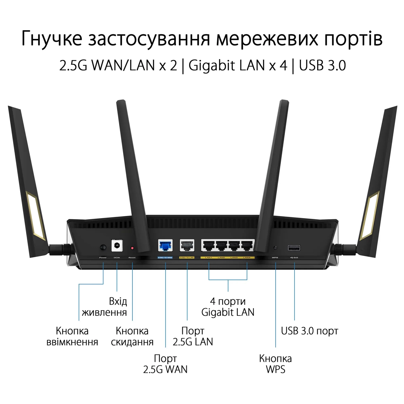 Купить Маршрутизатор ASUS RT-AX88U Pro - фото 5