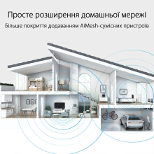 Купити Маршрутизатор ASUS RT-AX59U - фото 2