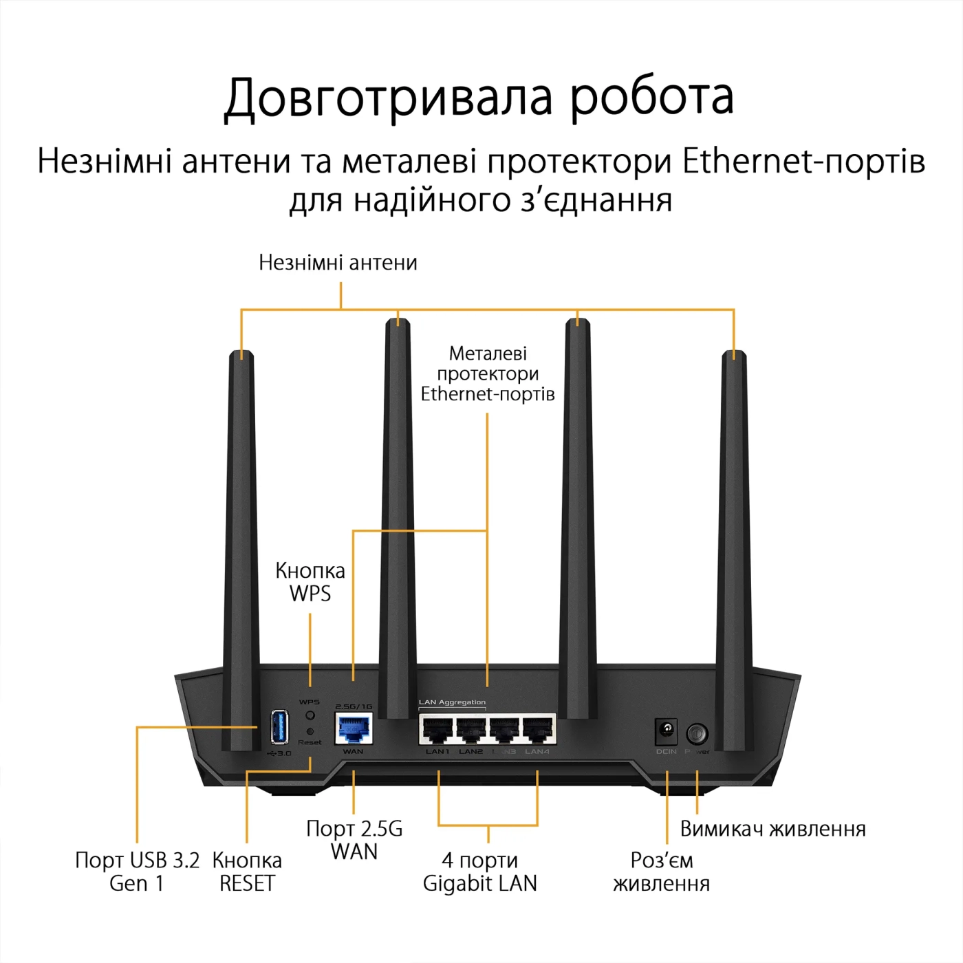 Купити Маршрутизатор ASUS TUF Gaming AX4200 - фото 5