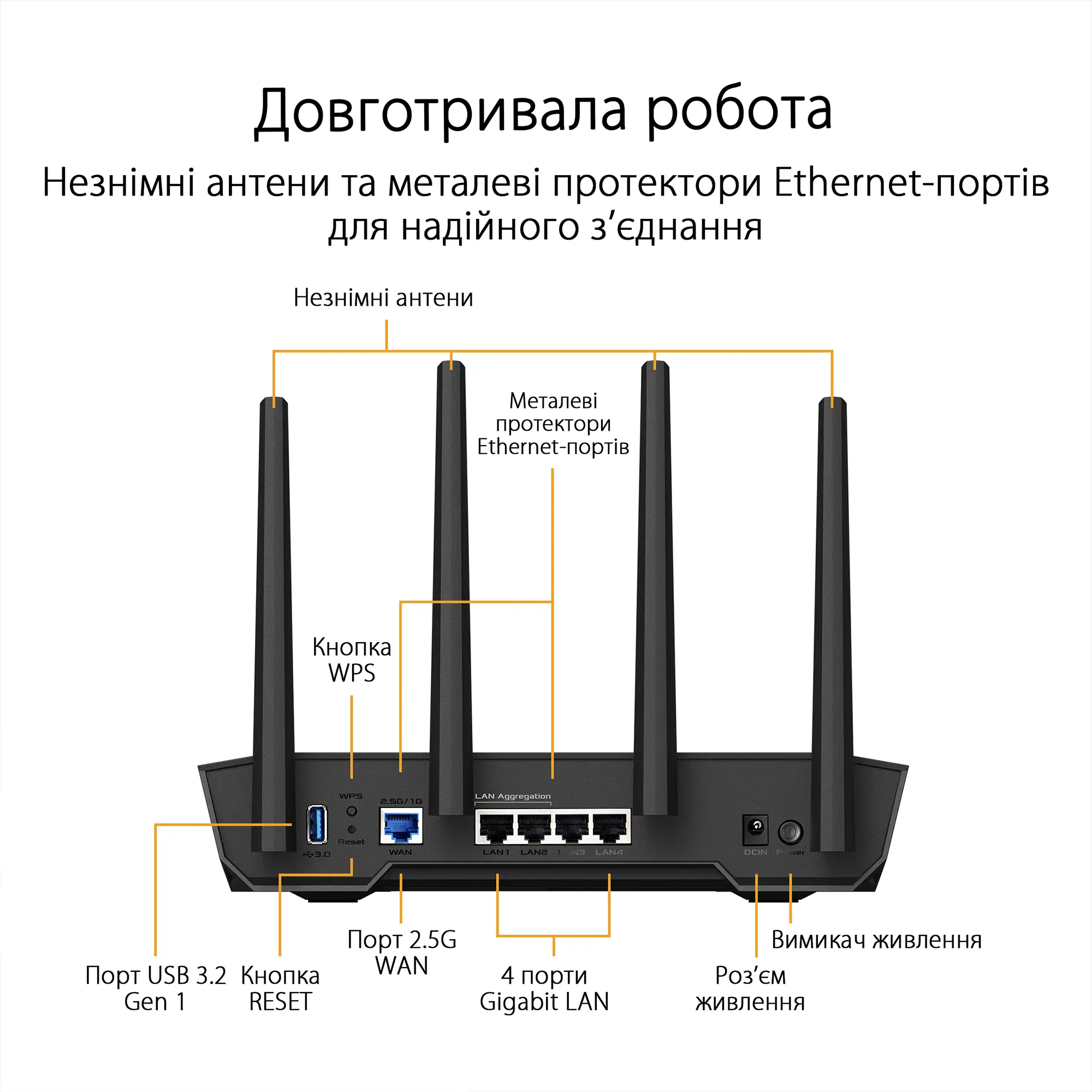 Купити Маршрутизатор ASUS TUF Gaming AX4200 - фото 5