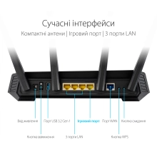 Купити Маршрутизатор ASUS Rog Strix GS-AX3000 - фото 6