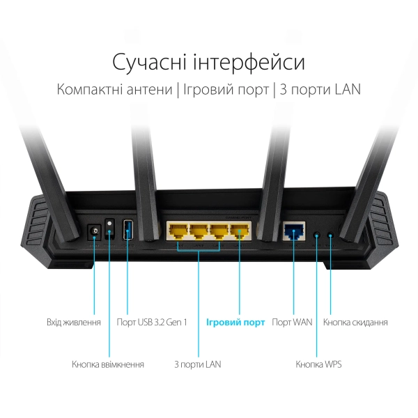 Купити Маршрутизатор ASUS Rog Strix GS-AX3000 - фото 6