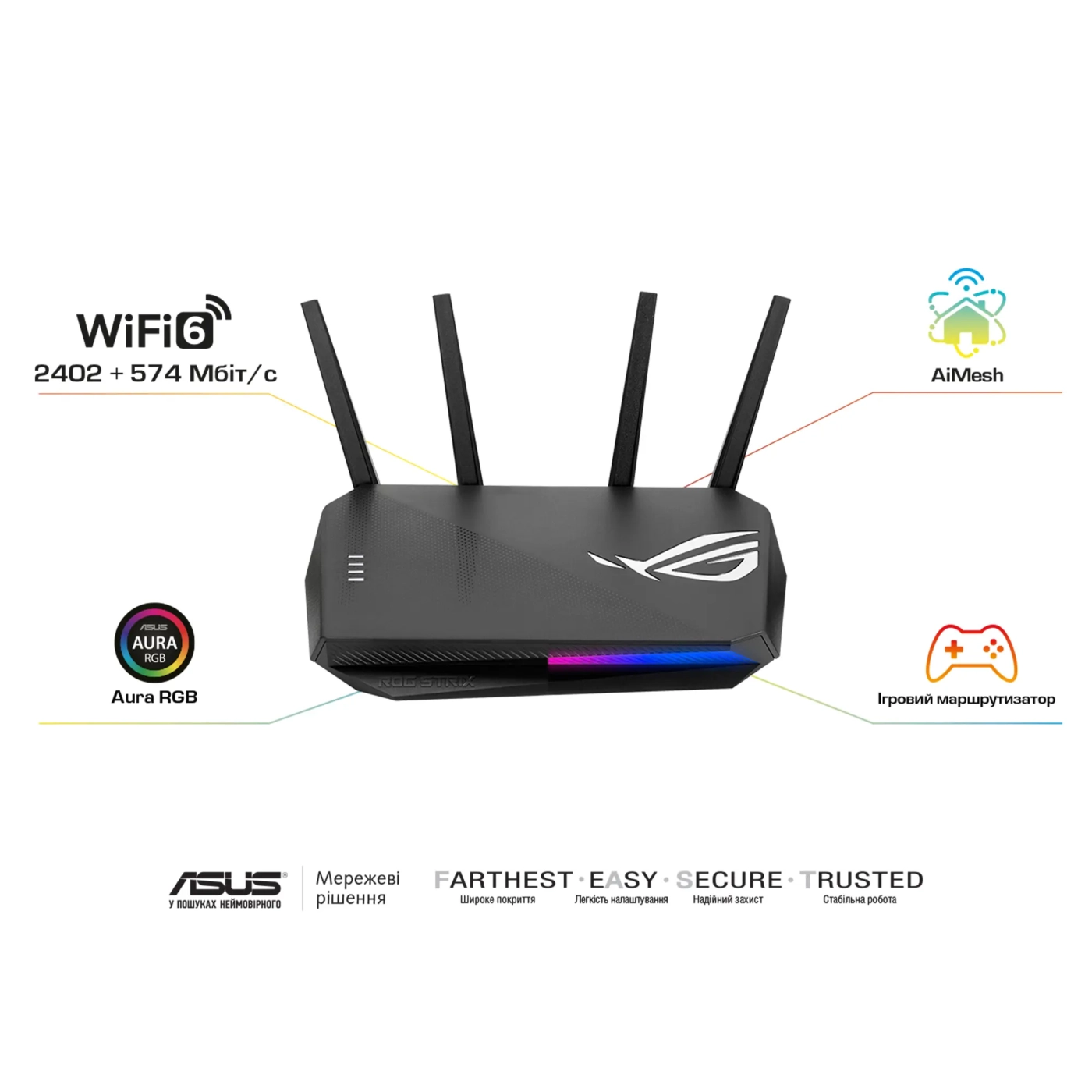 Купити Маршрутизатор ASUS Rog Strix GS-AX3000 - фото 7
