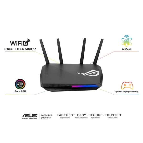 Купити Маршрутизатор ASUS Rog Strix GS-AX3000 - фото 7